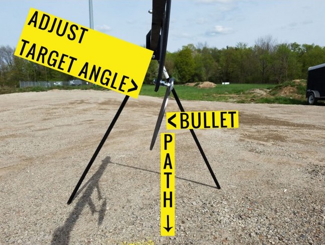 Bullet-path-2 – Cascade Shooting Facilities